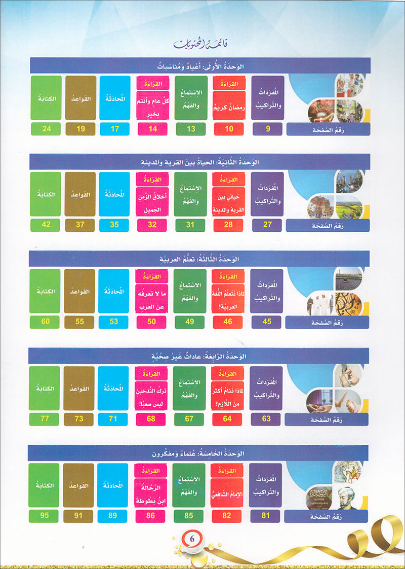 The Global Curriculum: Intermediate Level 1 المنهج العالمي: المتوسط الأول