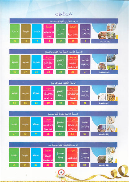 The Global Curriculum: Intermediate Level 1 المنهج العالمي: المتوسط الأول