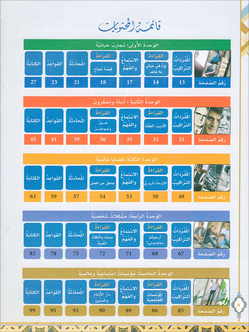 The Global Curriculum: Intermediate Level 2 المنهج العالمي: المتوسط الثاني
