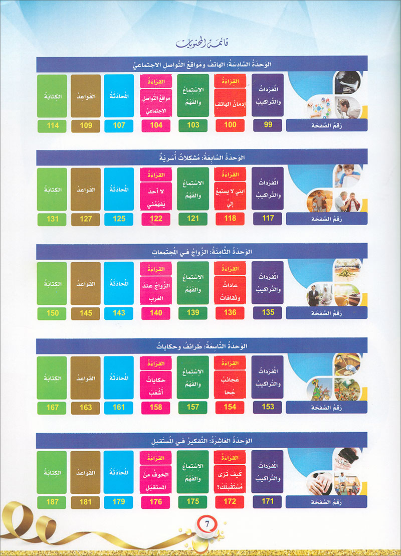 The Global Curriculum: Intermediate Level 1 المنهج العالمي: المتوسط الأول