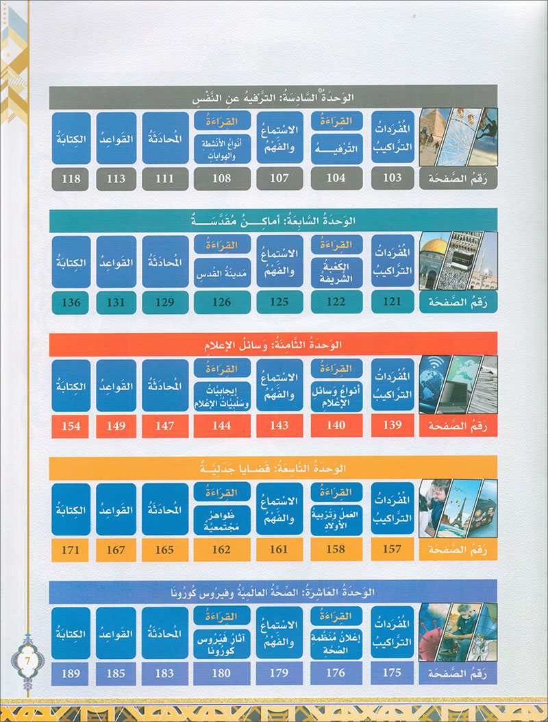 The Global Curriculum: Intermediate Level 2 المنهج العالمي: المتوسط الثاني