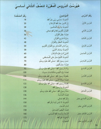 Kalimah Tayibah Teacher: Level 2 (Old Edition, 2011) كلمة طيّبة الكتاب الثاني