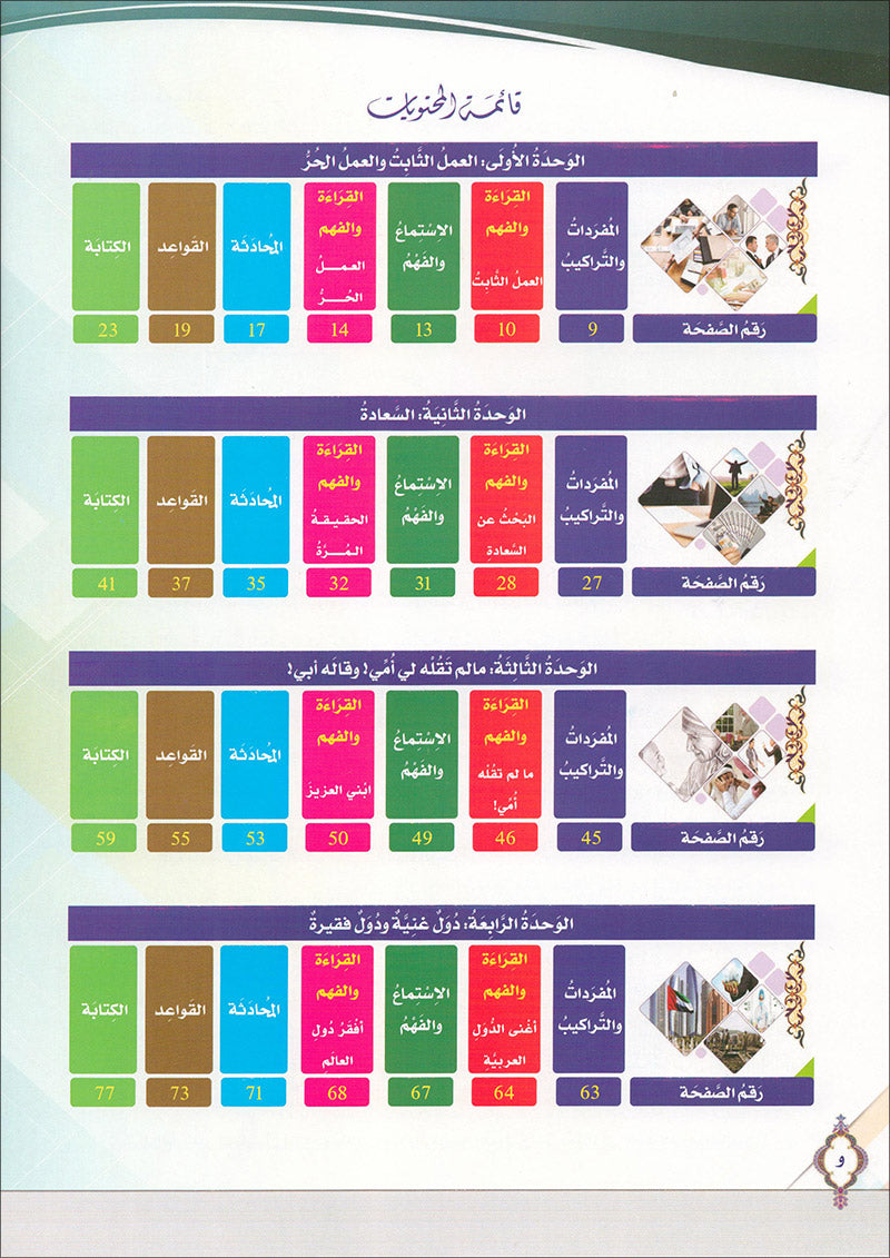 The Global Curriculum: Advanced Level 1 المنهج العالمي: المتقدم الأول