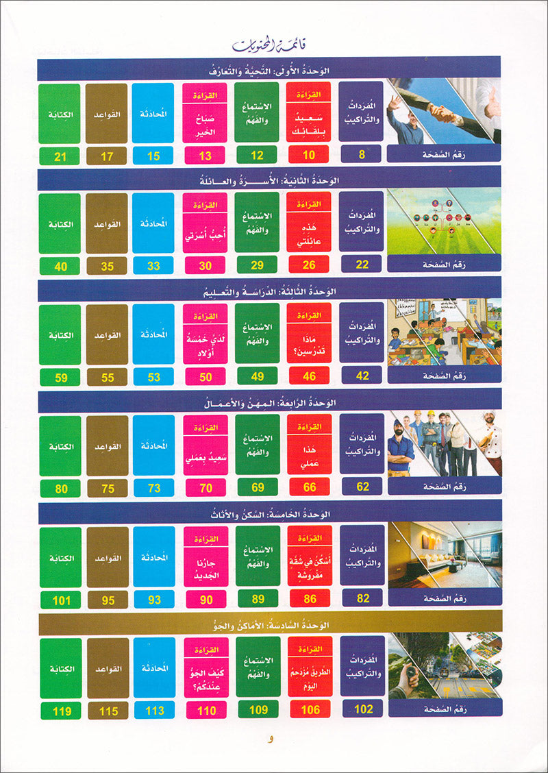 The Global Curriculum: Beginner Level 1 المنهج العالمي: المبتدى الأول