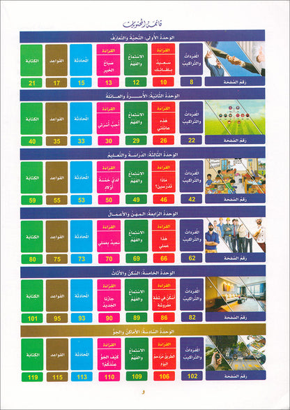 The Global Curriculum: Beginner Level 1 المنهج العالمي: المبتدى الأول