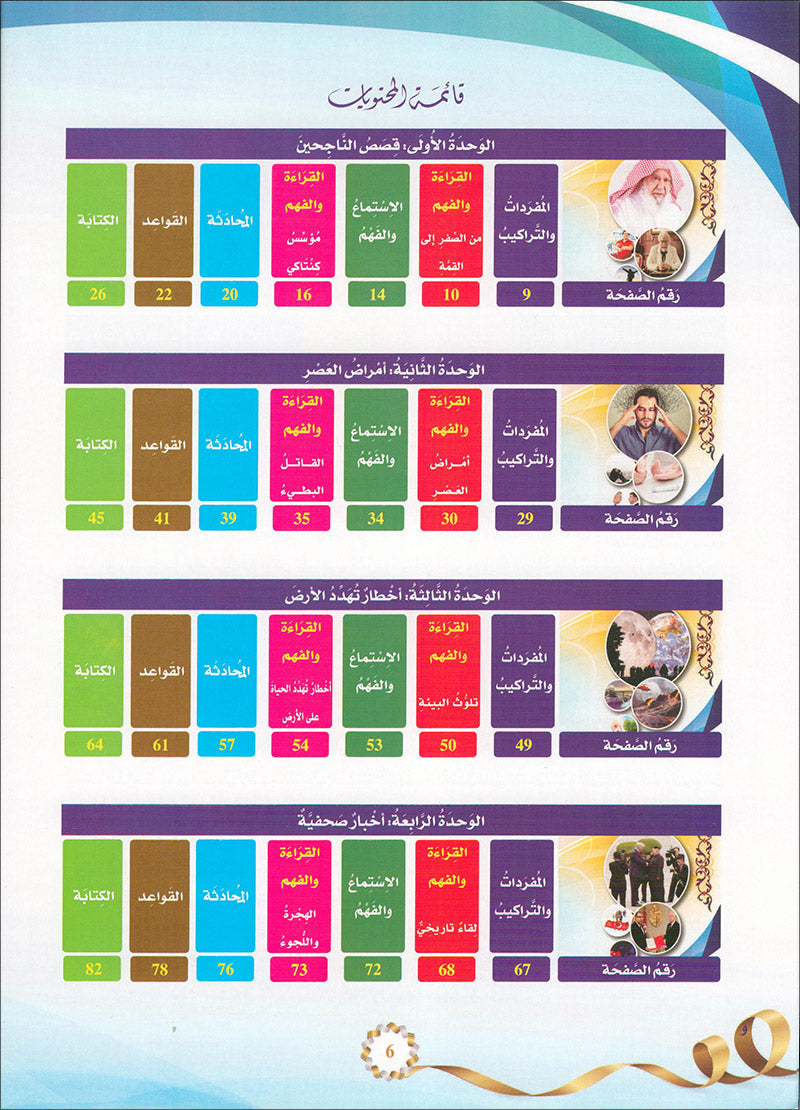 The Global Curriculum: Advanced Level 2 المنهج العالمي: المستوى المتقدم الثاني
