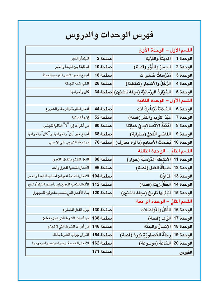 Arabic is the Language of Tomorrow for Non-Native Speakers: Textbook Level 7 العربية لغة الغد