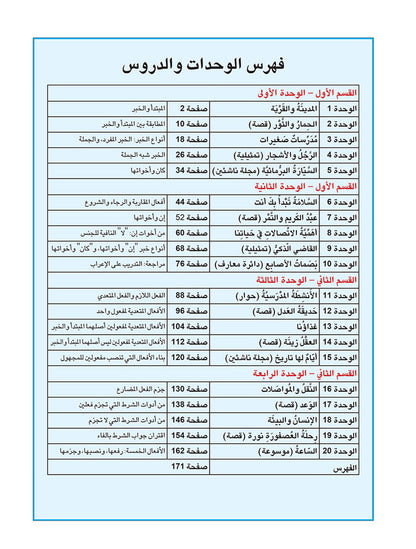Arabic is the Language of Tomorrow for Non-Native Speakers: Textbook Level 7 العربية لغة الغد