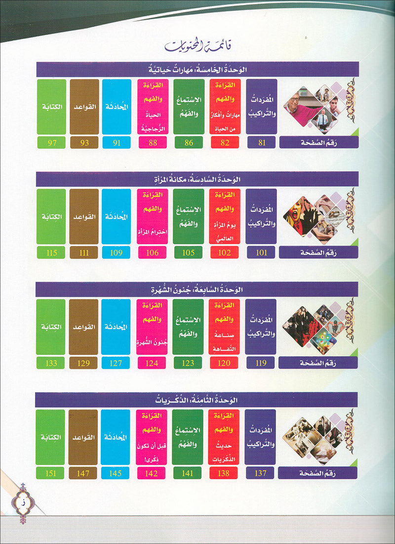 The Global Curriculum: Advanced Level 1 المنهج العالمي: المتقدم الأول