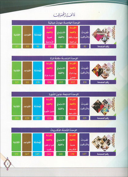 The Global Curriculum: Advanced Level 1 المنهج العالمي: المتقدم الأول
