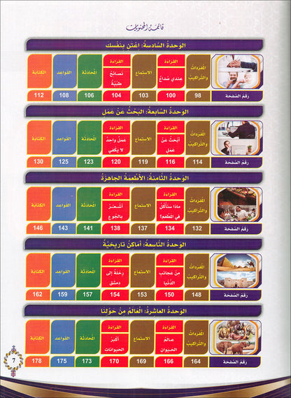 The Global Curriculum: Beginner Level 2 المنهج العالمي: المبتدى الثاني