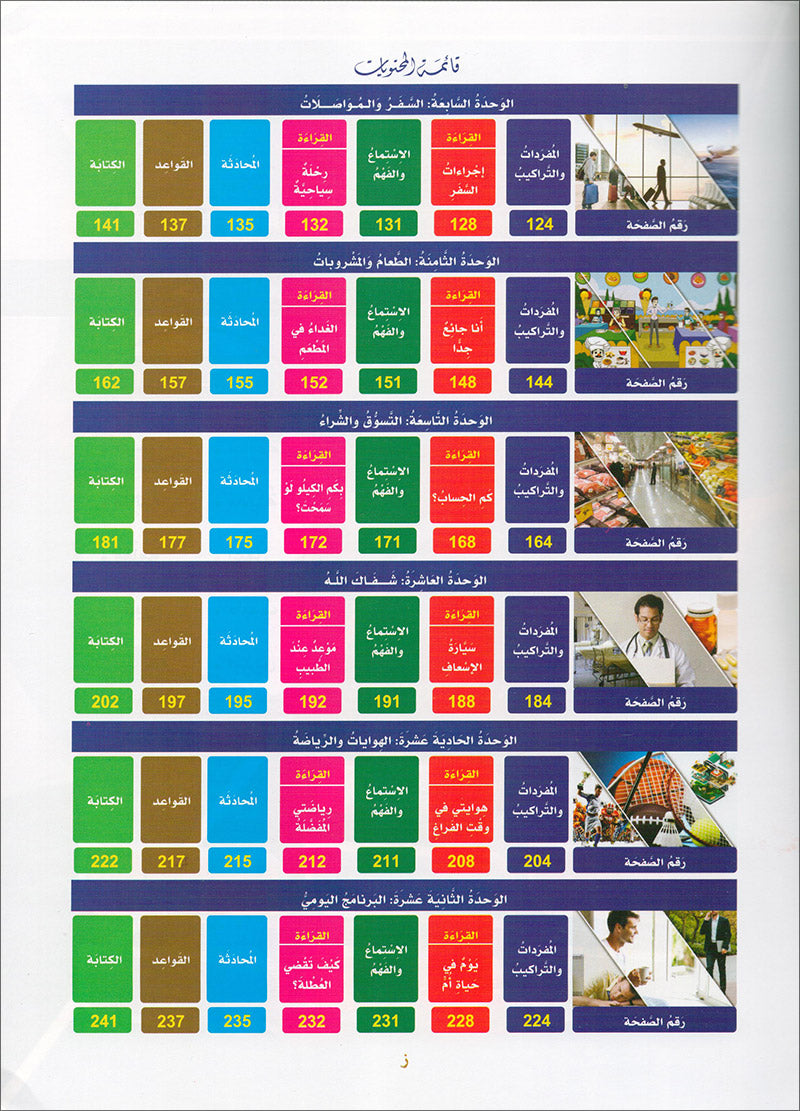 The Global Curriculum: Beginner Level 1 المنهج العالمي: المبتدى الأول