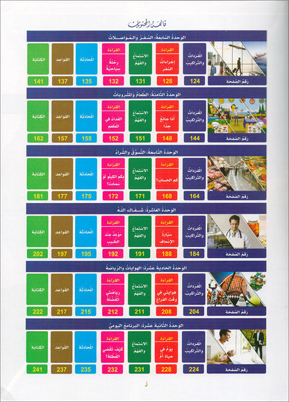 The Global Curriculum: Beginner Level 1 المنهج العالمي: المبتدى الأول