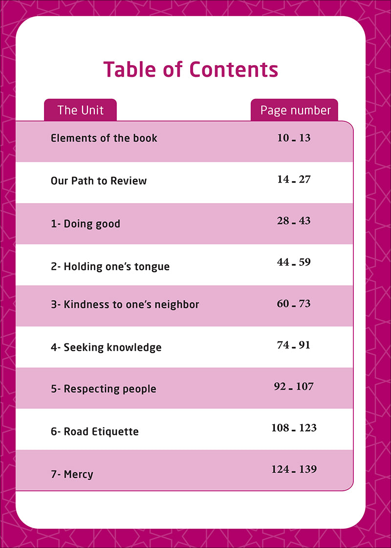Sabilouna Islamic Education: Level 2 (English Version)
