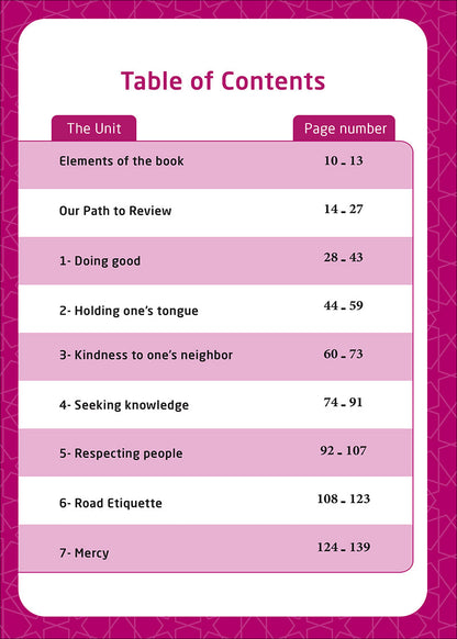 Sabilouna Islamic Education: Level 2 (English Version)