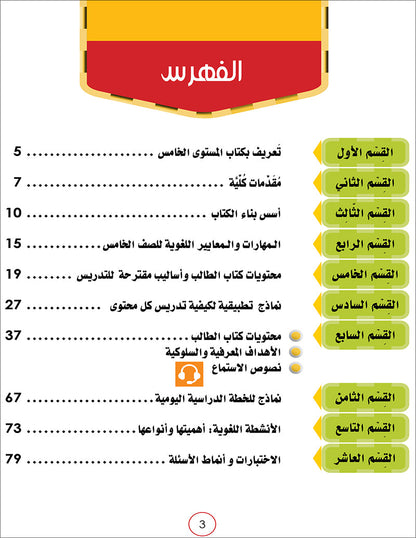 Noor Al-Arabiya Teacher Guide: Level 2 نور العربية