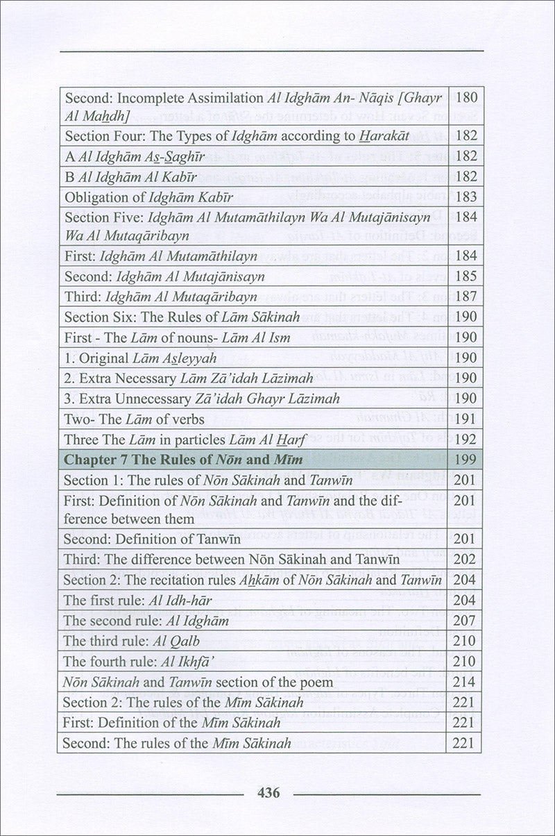 The Enlightenment - Tajweed Rules (English)