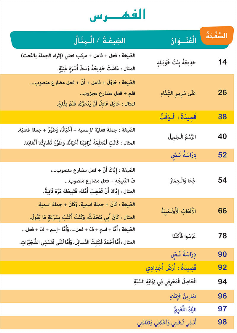 Easy Arabic - I Learn and Master: Level 5, Part 2 العربية الميسرة - أتعلم و أتقن