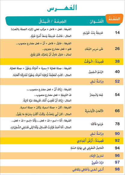 Easy Arabic - I Learn and Master: Level 5, Part 2 العربية الميسرة - أتعلم و أتقن