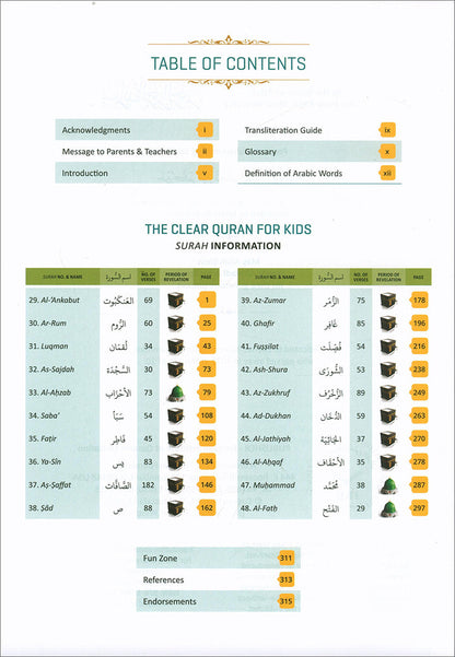 The Clear Quran - Tafsir for Kids (Surahs 29-48, Volume 3)