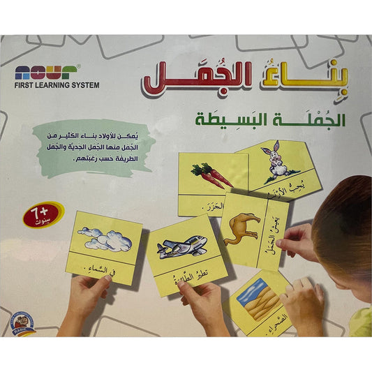 Building Sentences. بناء الجمل البسيطة