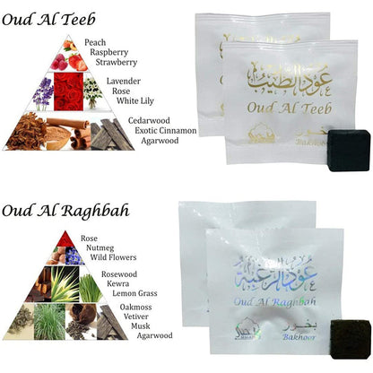 Oud Bakhoor Variety Box & Rainbow Exotic Burner