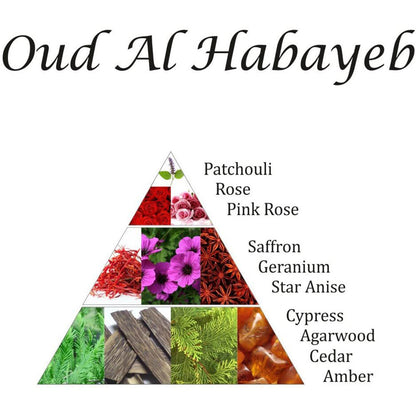 Oud Al Habeyeb Bakhoor Bricks