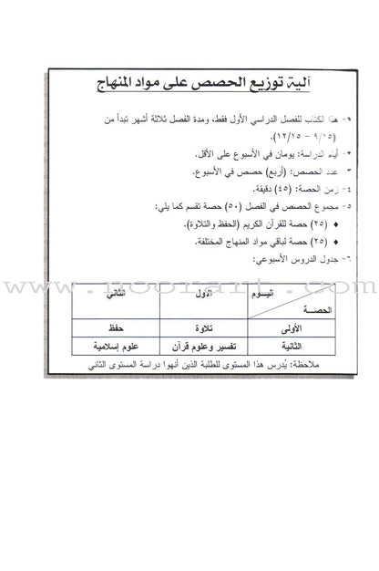 Permanent Qur'anic Centers Curriculum: Level 3, Part 1 منهاج المراكز القرآنية الدائمة