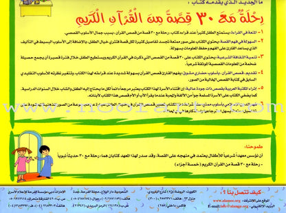 A Tour of 30 Stories from the Holy Qur'an: Part 1