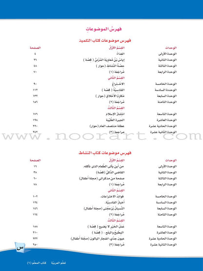 ICO Learn Arabic Teacher Guide: Level 6, Part 1 (Interactive CD-ROM) تعلم العربية