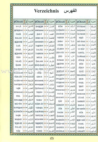 Tajweed Qur'an (Whole Qur’an, With German Translation and Transliteration)