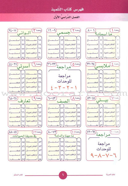 ICO Learn Arabic Teacher Guide: Level 1, Part 1 تعلم العربية