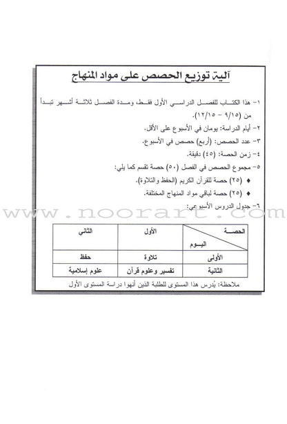 Permanent Qur'anic Centers Curriculum: Level 2, Part 1 منهاج المراكز القرآنية الدائمة