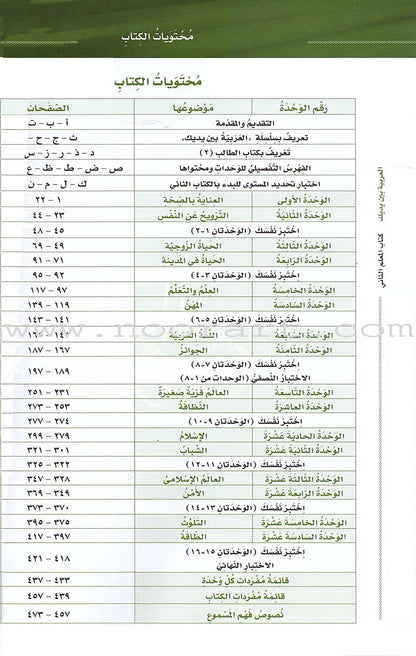 Arabic Between Your Hands: Teacher Book Level 2 العربية بين يديك كتاب المعلم الثاني