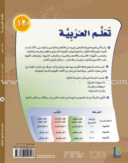 ICO Learn Arabic Teacher Guide: Level 12, Part 2 تعلم العربية