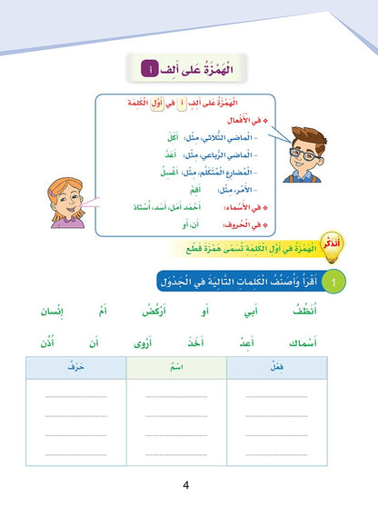 Arabic Sanabel Handwriting Skills Level 6 سنابل المهارات الكتابية