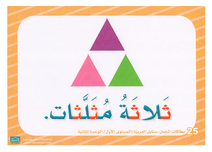 Sanabel Flash Cards: Word and Sentences Level 1 سنابل الجمل والكلمات