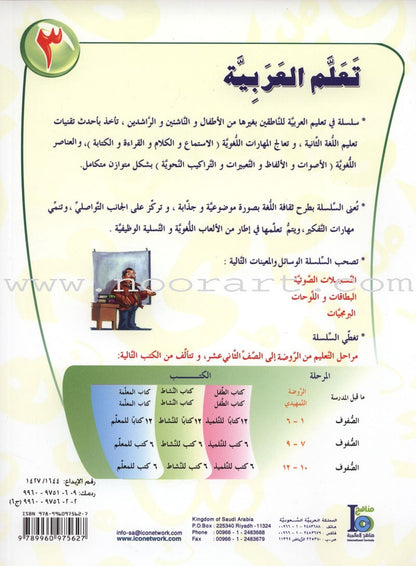 ICO Learn Arabic Teacher Guide: Level 3, Part 2 تعلم العربية