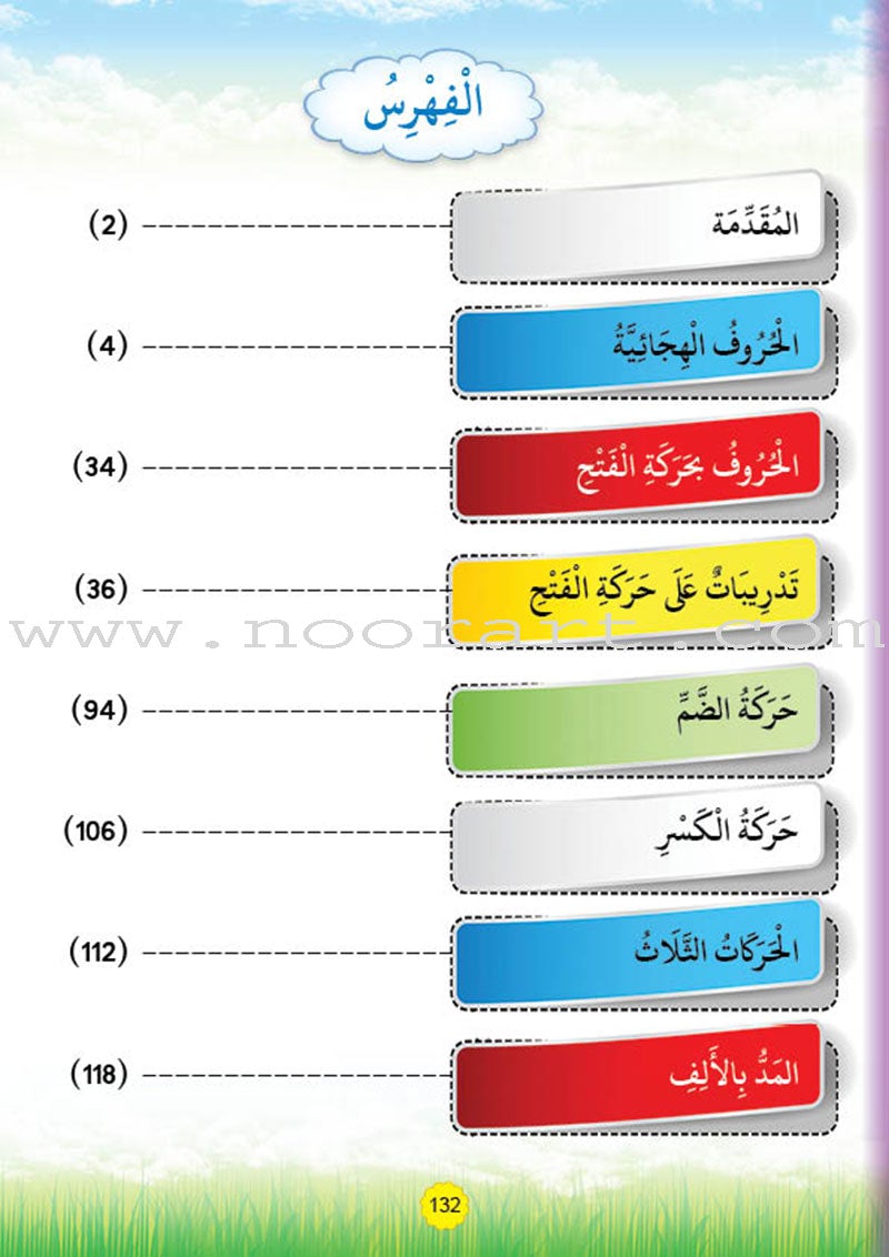 Reading Teacher (Part 1) - To Help Students Read Quickly and Speak Fluently - - معلم القراءة -(الجزء الاول)- اعداد طفل سريع القراءة أديب العبارة