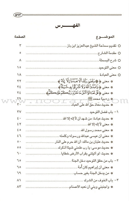 The Enlightenment of the Glorious (Medium) فتح المجيد