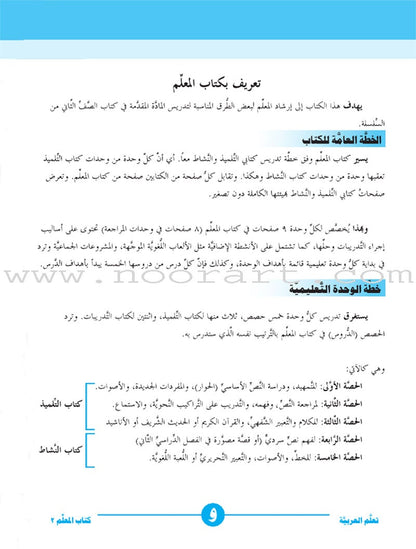 ICO Learn Arabic Teacher Guide: Level 2, Part 2 تعلم العربية