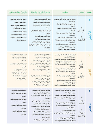 Sanabel Arabic: Level 5 سنابل العربية