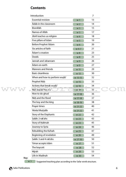 Safar Teacher's Guide for Islamic Studies: Level 2