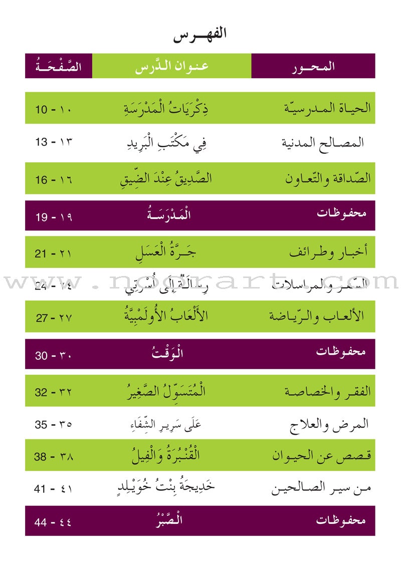 l Amal Series - Reading and Composition Textbook: Level 4 (Old Edition) سلسلة الأمل القراءة والتعبير