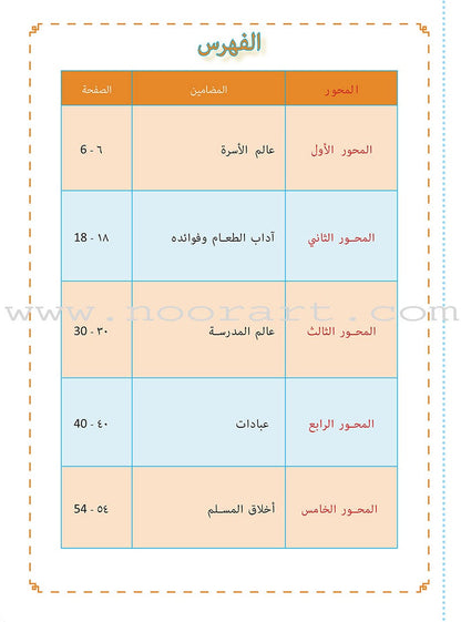 As-Sabeel for Arabic Education - Workbook: Level Preparatory 3 السبيل: إلى التربية و التعليم- المستوى التأهيلي الثالث
