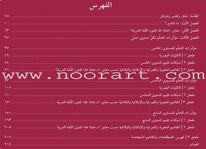 Arabic Language Arts Standards: Level 5- 7 معايير فنون اللغة العربية المستوى الخامس  – المستوى السابع