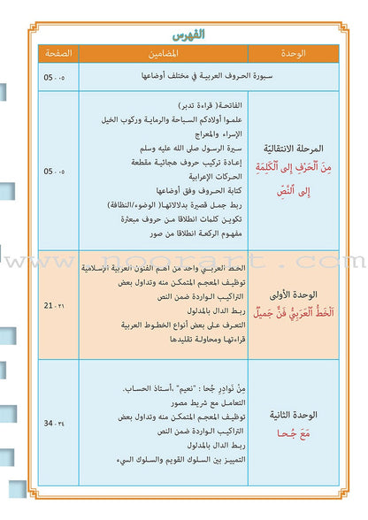 As-Sabeel for Arabic Education - Textbook: Level 4 السبيل: إلى التربية و التعليم- المستوى الرابع