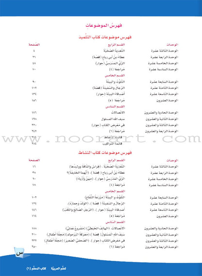 ICO Learn Arabic Teacher Guide: Level 6, Part 2 تعلم العربية
