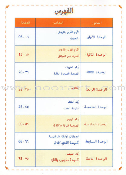 As-Sabeel for Arabic Education - Textbook: Level Preparatory 1 السبيل: إلى التربية و التعليم- المستوى التأهيلي الأول