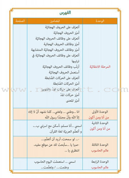 As-Sabeel for Arabic Education - Textbook: Level 1 السبيل: إلى التربية و التعليم- المستوى الأول
